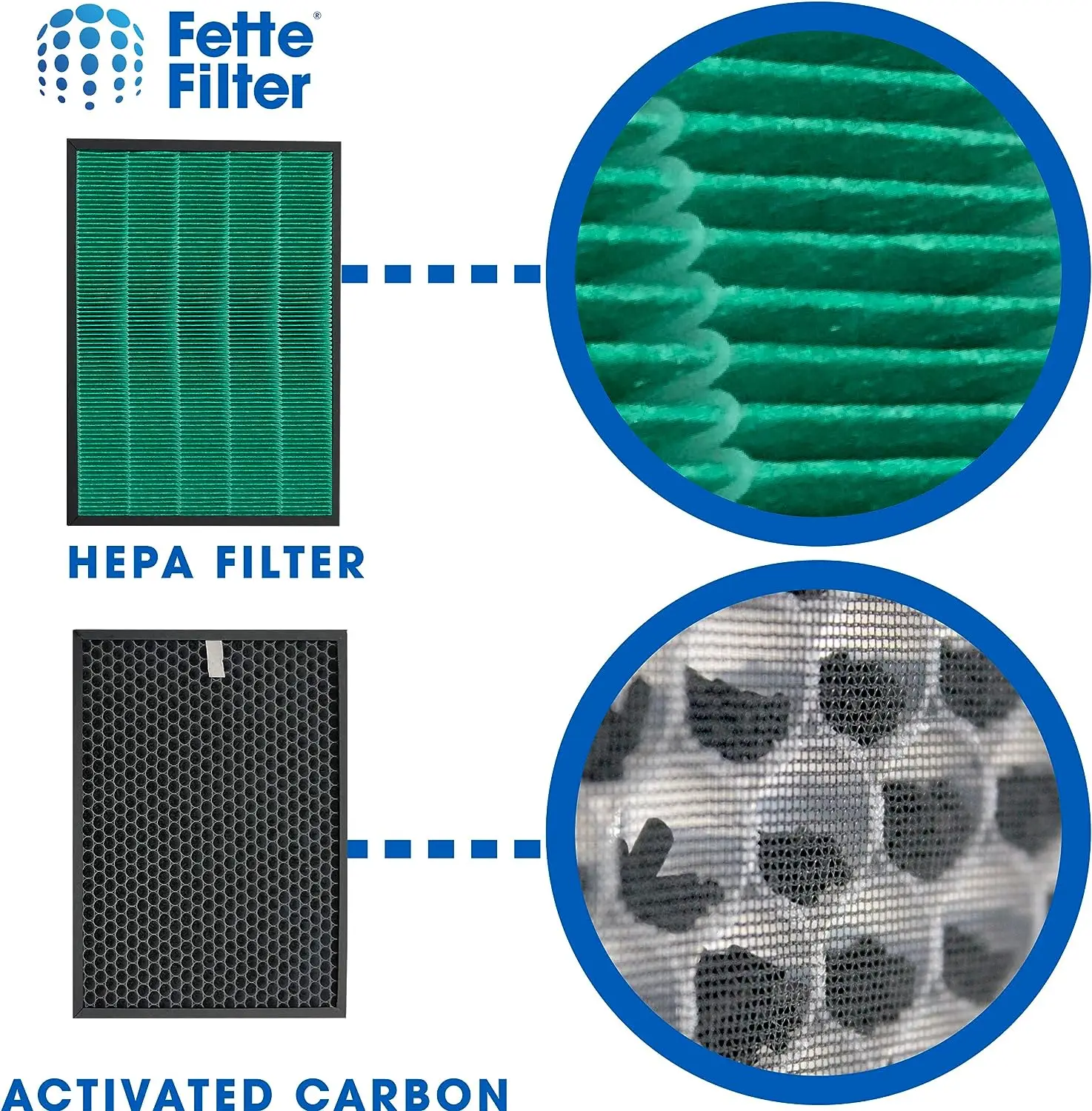 Replacement Filter for Coway A - Coway Air Purifier Airmega 400 review and price