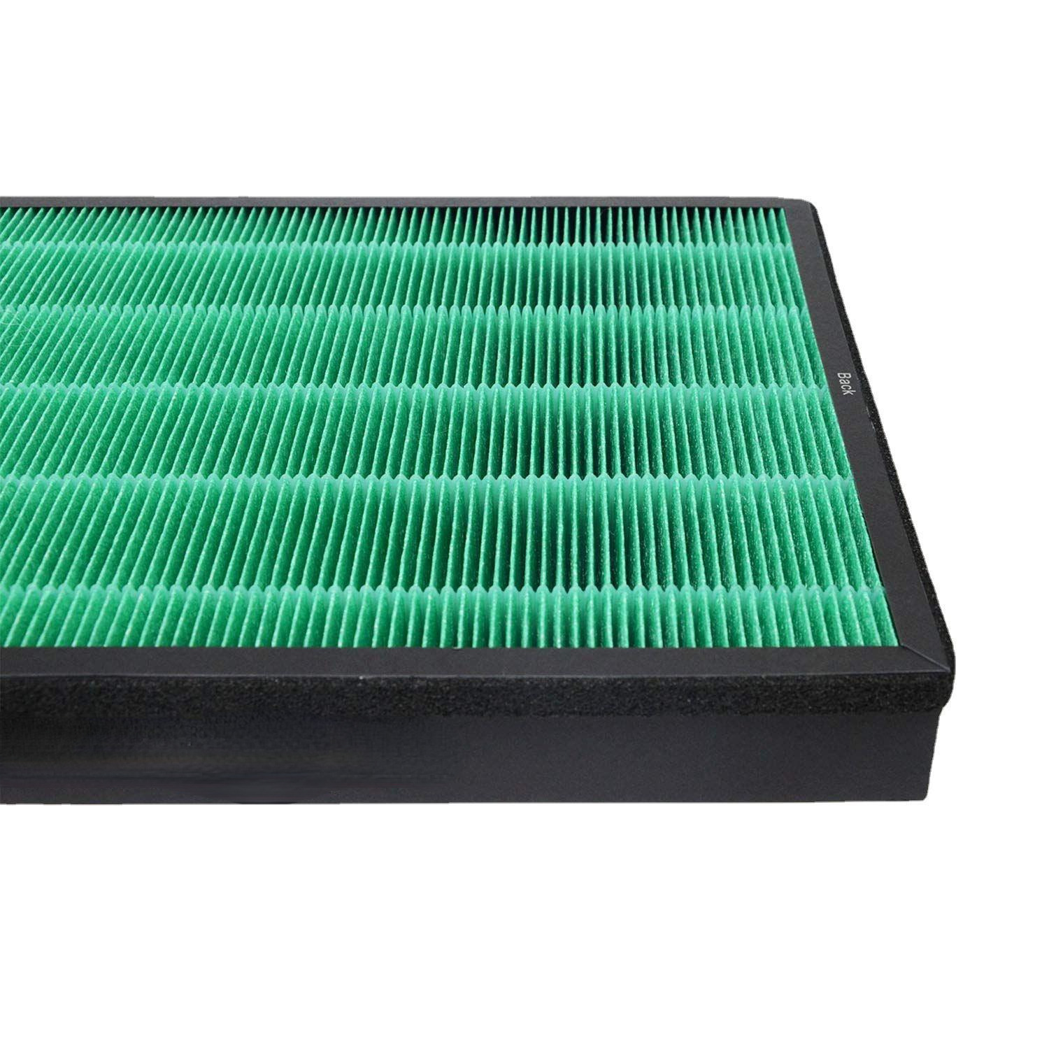For Coway Airmega Max2 400/400 - Coway Air Purifier Airmega 400 review and price
