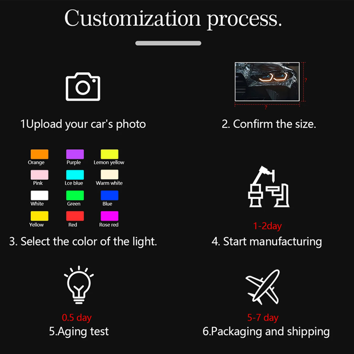 Customizable car art with USB  - Garage Lighting Decor review and price