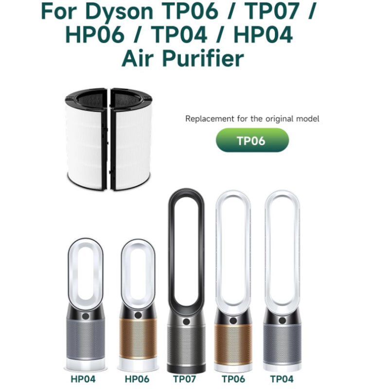 2-IN-1 Filter Replacement Comp - Dyson Fan Tp07 review and price