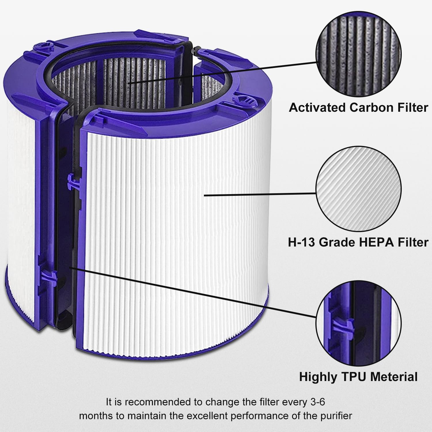 Air Purifier HEPA and Carbon F - Dyson Fan Tp07 review and price