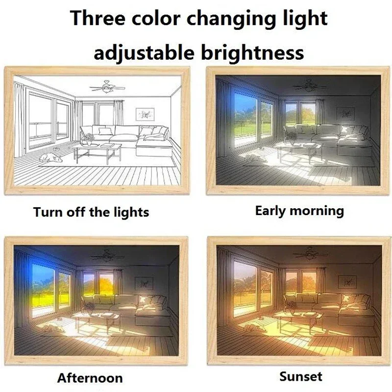 Decorative LED Light Painting  - Lighting Room Decor Photo review and price