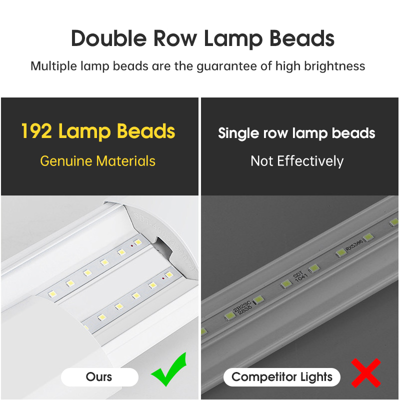 Led Lamps 10W 20W Ceiling Lamp - Garage Lighting Decor review and price