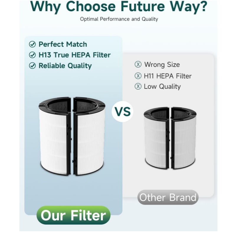 HEPA Filter Replacement Access - Dyson Fan Tp07 review and price