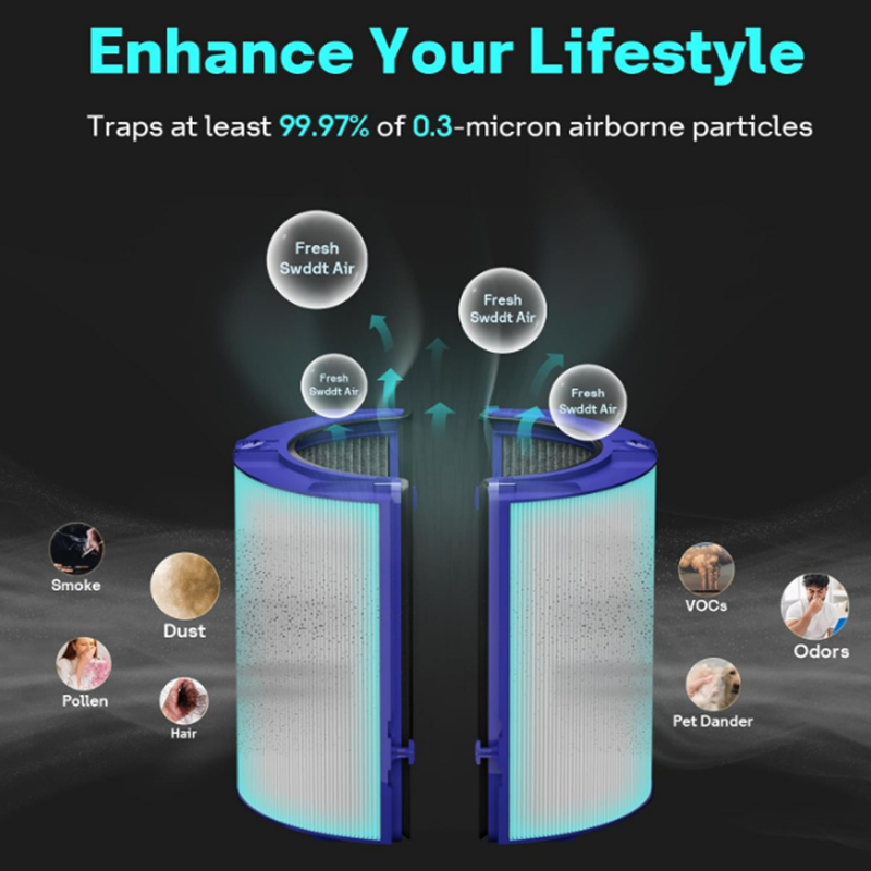 Replacement Filter with Dyson  - Dyson Fan Tp07 review and price